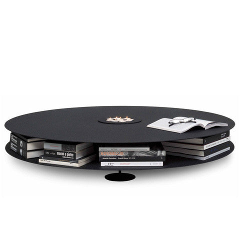 Coffee Tables